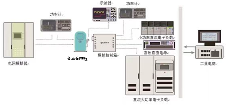 18新利LUCK·(中国区)官方网站
